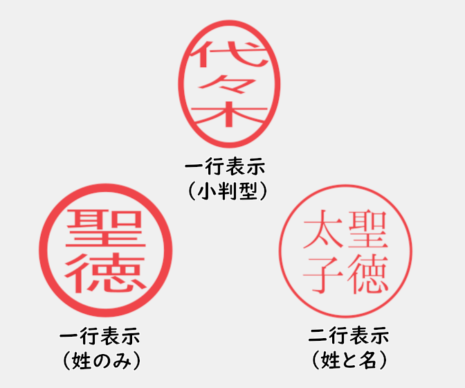 認印サンプル（小判型、円型、IPA明朝、IPAゴシック）